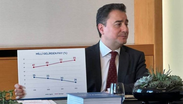 Ali Babacan’dan yerel seçim mesajı: Artık CHP ile ittifak zor