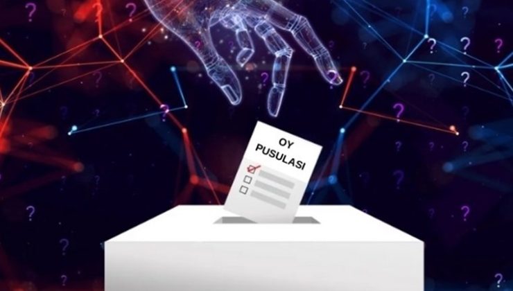 Doğrulama platformu, deepfake’i fark etme testi düzenledi